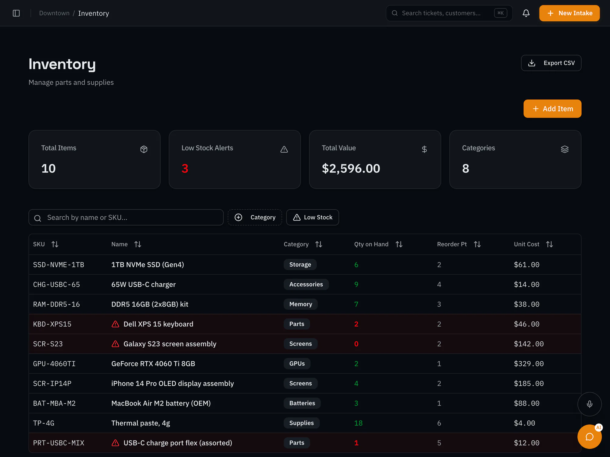 RepairOps inventory with parts, stock on hand, reorder points, costs, and prices, including low-stock items.