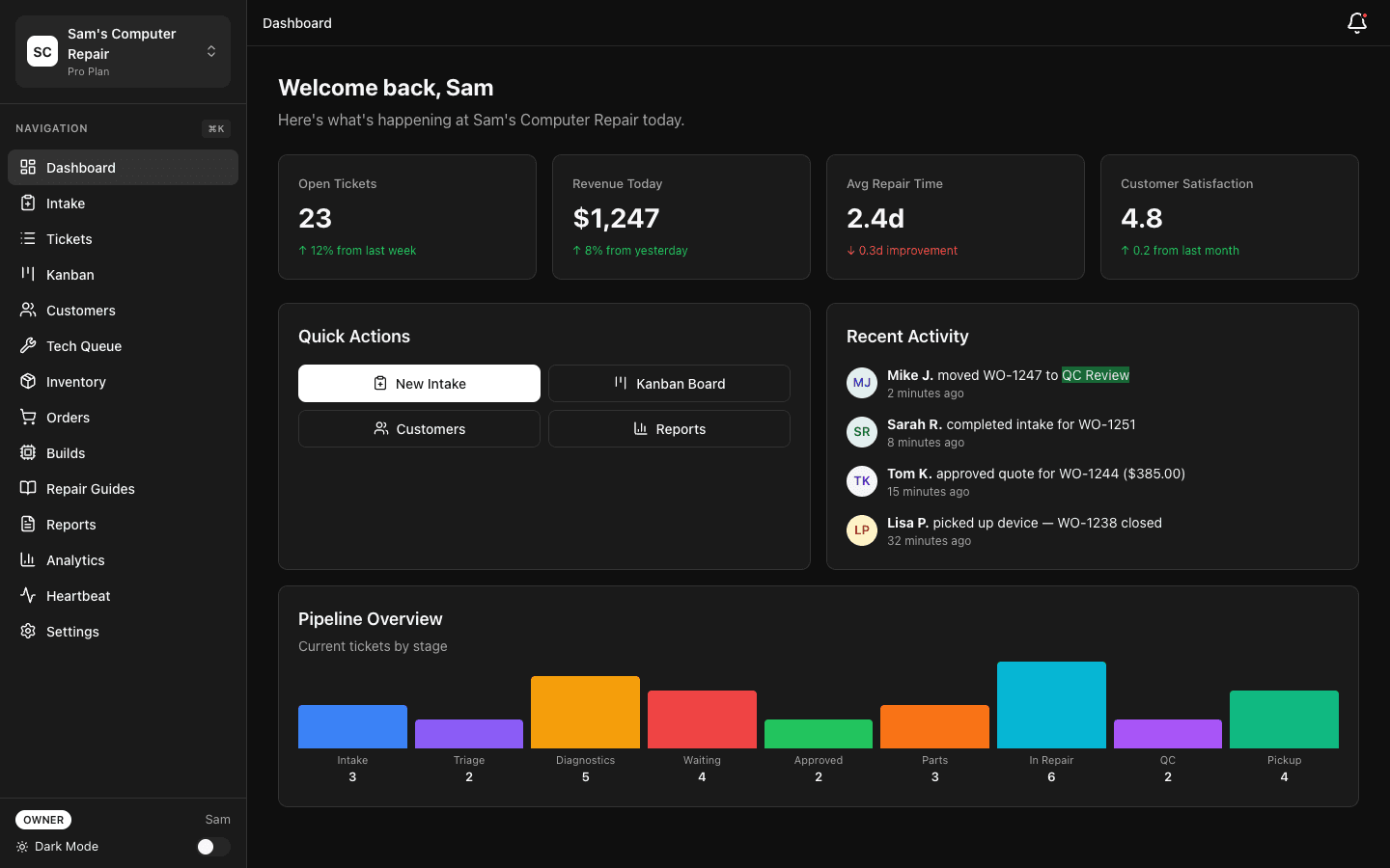 Dashboard screen