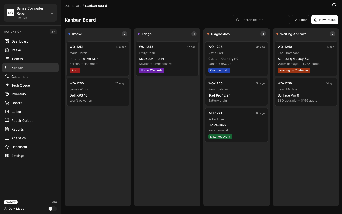 Kanban board